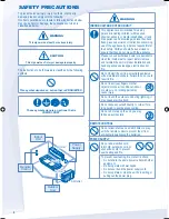 Предварительный просмотр 4 страницы Panasonic CS-YC12MKH Operating Instructions Manual