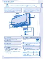 Preview for 7 page of Panasonic CS-YC18MKV Operating Instructions Manual