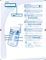 Preview for 18 page of Panasonic CS-YC9MKH Operating Instructions Manual