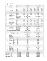 Preview for 5 page of Panasonic CS-YE12MKE Service Manual