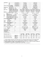 Preview for 6 page of Panasonic CS-YE12MKE Service Manual