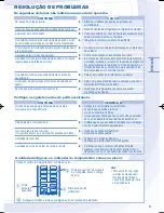 Preview for 31 page of Panasonic CS-YE12MKX Operating Instructions Manual