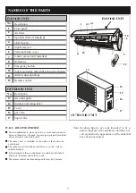 Предварительный просмотр 8 страницы Panasonic CS-YE12WKU1 Operating Instructions Manual