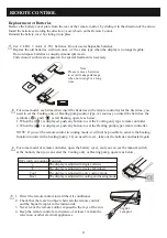 Предварительный просмотр 14 страницы Panasonic CS-YE12WKU1 Operating Instructions Manual