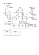 Preview for 27 page of Panasonic CS-YS12MKV-7 Service Manual