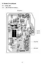 Preview for 34 page of Panasonic CS-YS12MKV-7 Service Manual