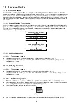 Preview for 48 page of Panasonic CS-YS12MKV-7 Service Manual