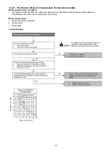 Preview for 63 page of Panasonic CS-YS12MKV-7 Service Manual