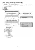 Preview for 67 page of Panasonic CS-YS12MKV-7 Service Manual