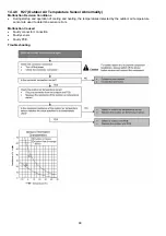 Preview for 68 page of Panasonic CS-YS12MKV-7 Service Manual