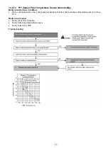 Preview for 73 page of Panasonic CS-YS12MKV-7 Service Manual