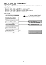 Preview for 77 page of Panasonic CS-YS12MKV-7 Service Manual