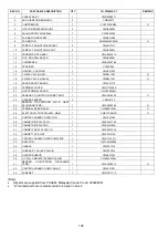 Preview for 106 page of Panasonic CS-YS12MKV-7 Service Manual