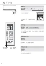 Предварительный просмотр 6 страницы Panasonic CS-YS12UKA Operating Instructions Manual