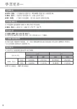 Предварительный просмотр 8 страницы Panasonic CS-YS12UKA Operating Instructions Manual