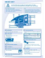 Предварительный просмотр 8 страницы Panasonic CS-YS9MKV-7 Operating Instructions Manual