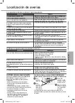 Preview for 9 page of Panasonic CS-YS9TKV Operating Instructions Manual