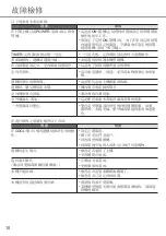 Preview for 10 page of Panasonic CS-YS9UKA Operating Instructions Manual