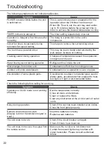 Preview for 22 page of Panasonic CS-YS9UKA Operating Instructions Manual