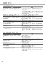 Preview for 16 page of Panasonic CS-YU9ZKA Operating Instructions Manual