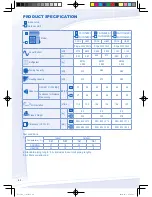 Preview for 15 page of Panasonic CS-YW12MKD Operating Instructions Manual