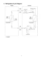 Предварительный просмотр 12 страницы Panasonic CS-YW9GKE Service Manual