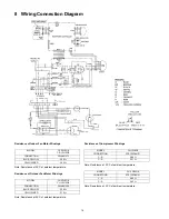 Предварительный просмотр 14 страницы Panasonic CS-YW9GKE Service Manual