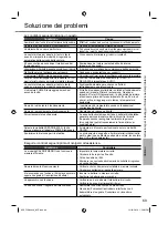 Preview for 69 page of Panasonic CS-Z20TKEW Operating Instructions Manual