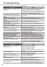 Preview for 16 page of Panasonic CS-Z20VKR Operating Instructions Manual