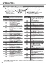 Предварительный просмотр 48 страницы Panasonic CS-Z20XKEW Operating Instructions Manual