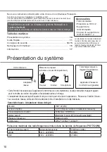 Preview for 10 page of Panasonic CS-Z20ZKEW Operating Instructions Manual