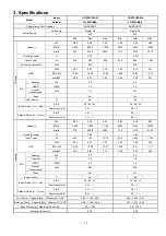 Предварительный просмотр 11 страницы Panasonic CS-Z25UFEAW Service Manual