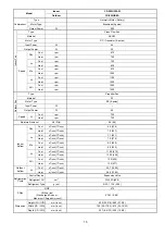 Предварительный просмотр 15 страницы Panasonic CS-Z25UFEAW Service Manual