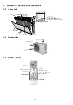 Предварительный просмотр 20 страницы Panasonic CS-Z25UFEAW Service Manual