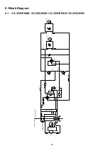 Предварительный просмотр 26 страницы Panasonic CS-Z25UFEAW Service Manual