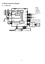 Предварительный просмотр 28 страницы Panasonic CS-Z25UFEAW Service Manual