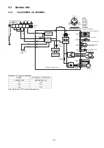 Предварительный просмотр 29 страницы Panasonic CS-Z25UFEAW Service Manual