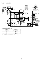 Предварительный просмотр 30 страницы Panasonic CS-Z25UFEAW Service Manual