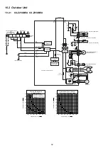 Предварительный просмотр 32 страницы Panasonic CS-Z25UFEAW Service Manual