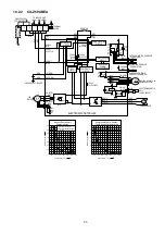 Предварительный просмотр 33 страницы Panasonic CS-Z25UFEAW Service Manual