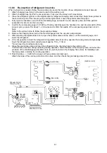 Предварительный просмотр 61 страницы Panasonic CS-Z25UFEAW Service Manual