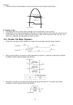 Предварительный просмотр 72 страницы Panasonic CS-Z25UFEAW Service Manual