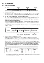 Предварительный просмотр 84 страницы Panasonic CS-Z25UFEAW Service Manual