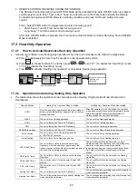 Предварительный просмотр 85 страницы Panasonic CS-Z25UFEAW Service Manual