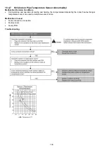 Предварительный просмотр 100 страницы Panasonic CS-Z25UFEAW Service Manual