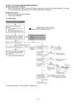 Предварительный просмотр 113 страницы Panasonic CS-Z25UFEAW Service Manual