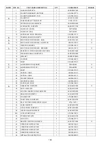 Предварительный просмотр 146 страницы Panasonic CS-Z25UFEAW Service Manual