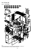 Предварительный просмотр 148 страницы Panasonic CS-Z25UFEAW Service Manual