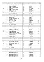 Предварительный просмотр 152 страницы Panasonic CS-Z25UFEAW Service Manual