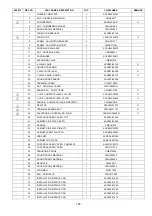 Предварительный просмотр 155 страницы Panasonic CS-Z25UFEAW Service Manual